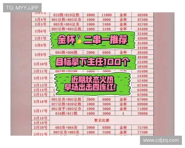 周末足彩连黑购彩心态调整