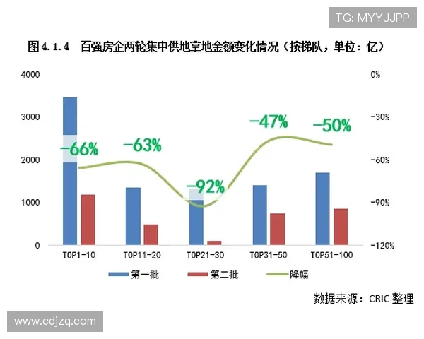 雷吉亚纳续约转会布局渐趋明朗 雷吉亚纳续约转会布局渐趋明朗